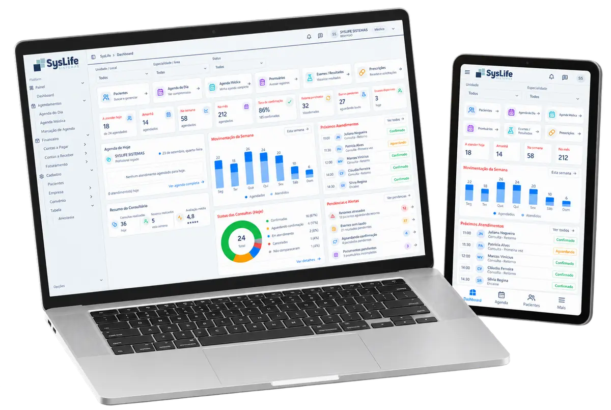 Dashboard da SysLife em notebook e tablet